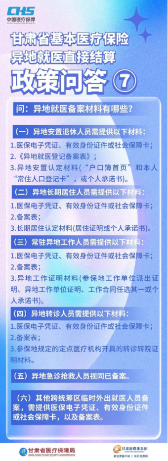 甘肅省基本醫(yī)療保險異地就醫(yī)直接結(jié)算政策問答12.png