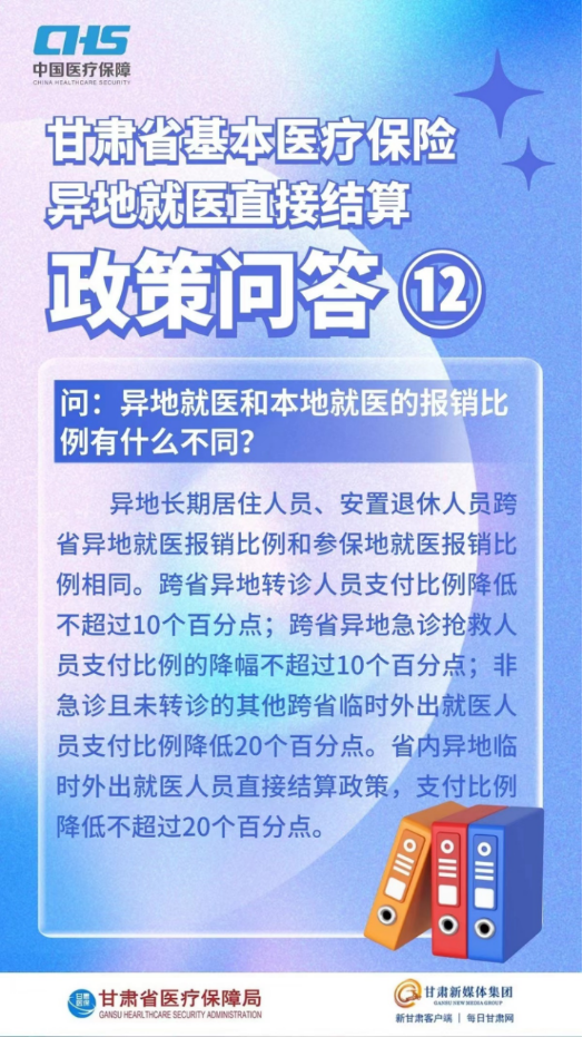 甘肅省基本醫(yī)療保險異地就醫(yī)直接結(jié)算政策問答22.png
